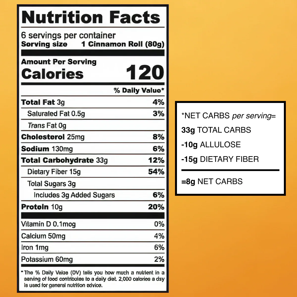NEW Cinnamon Rolls - Image 4